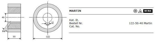 Martin T90 Doorvoerrol