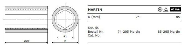 Martin T42-T45 Doorvoerrol